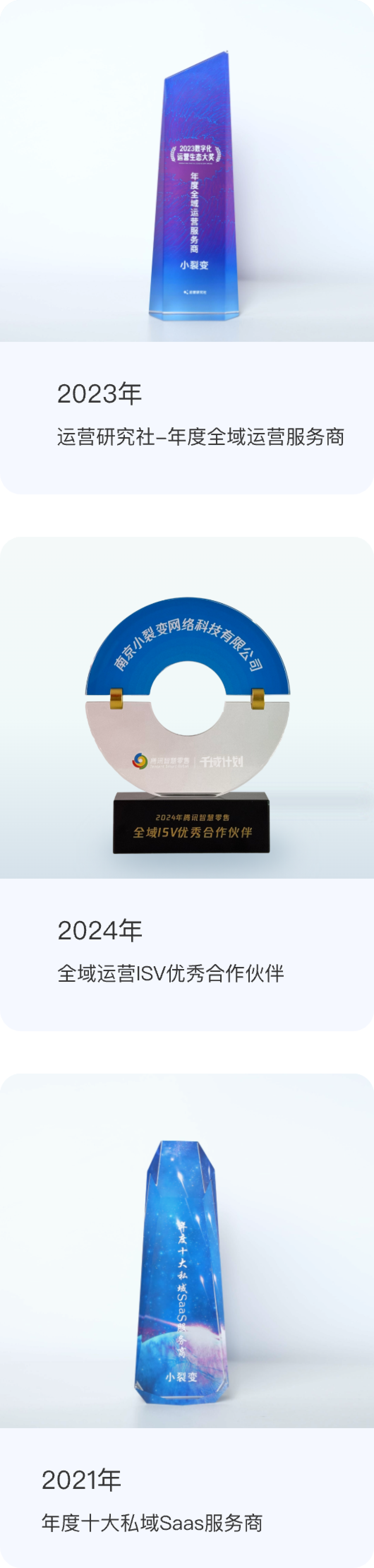 2024年度私域服務商